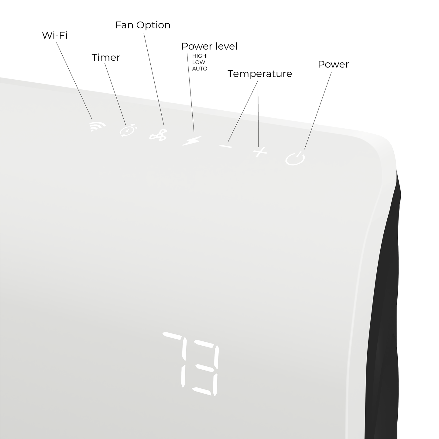 Close up view of the Sedona control panel: Power, temperature + and -, power level (high, low, auto), fan option, timer, and wi-fi connect